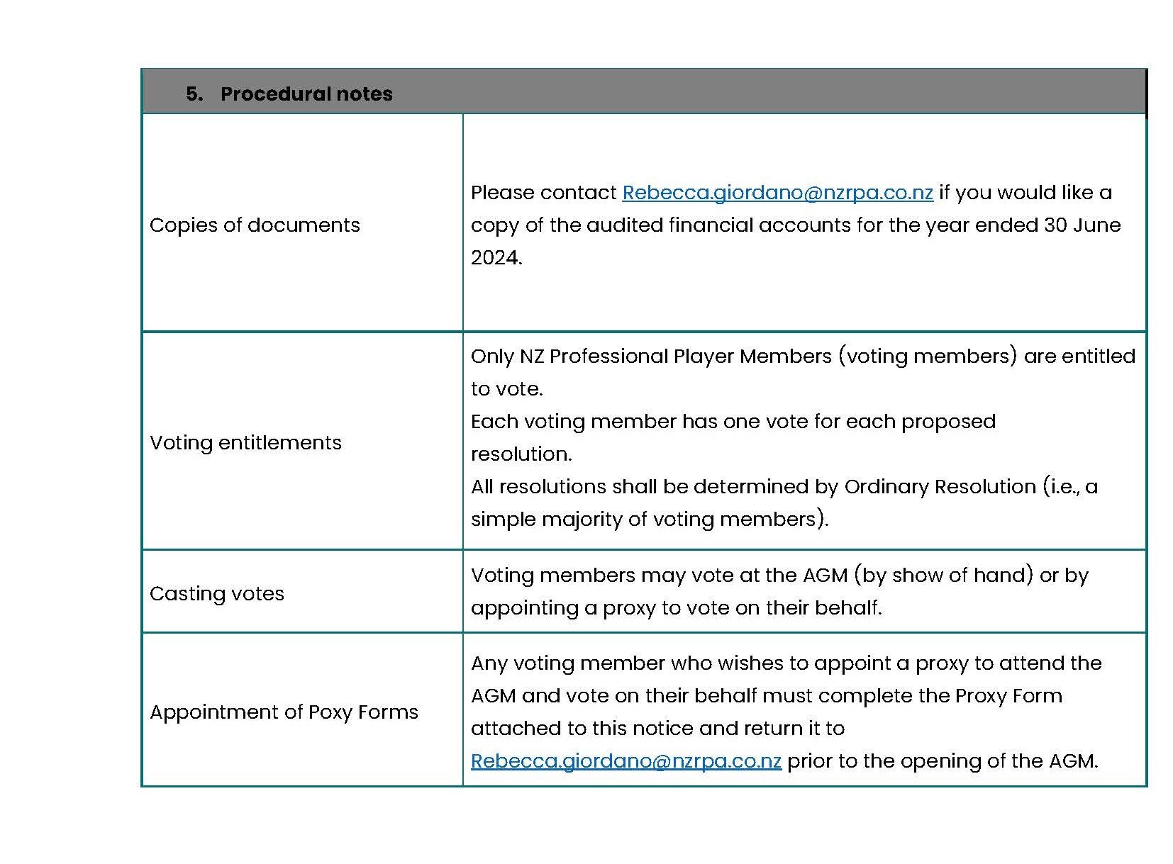 Notice of Business_RPC AGM 2024_Page_3.jpg